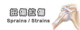 扭傷拉傷 - Sprains / Strains