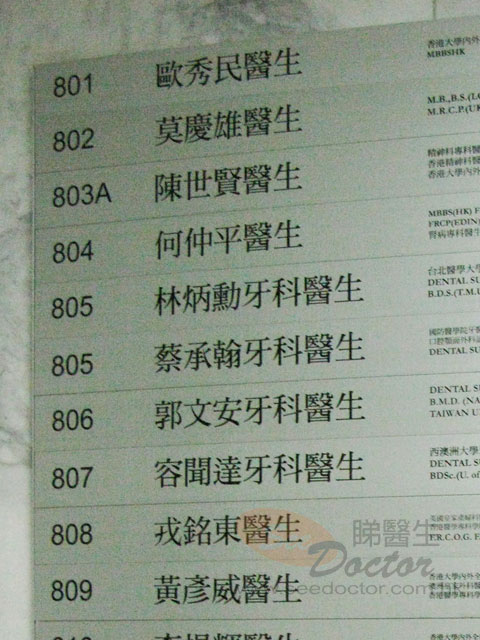 陳世賢醫生診所